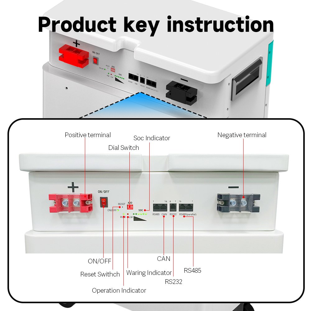 10kw/15kw battery pack 48v 200ah/300AH lithium ion battery pack solar Lifepo4 Battery With Home energy storage System