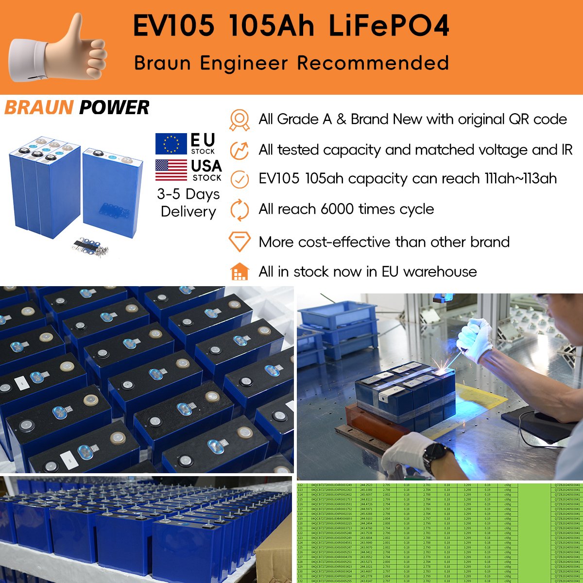 Ukraine EVELF105 105Ah 3C 315A Lifepo4 3.2V Rechargeable lithium Ion Battery Cell Lipo 100AH 110Ah Golf Cart RV Forklift Pack