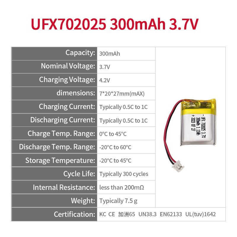 Small Rechargeable LiPo Battery UFX 702025 300mAh 3.7V For remote control From China Lithium Ion Battery Supplier