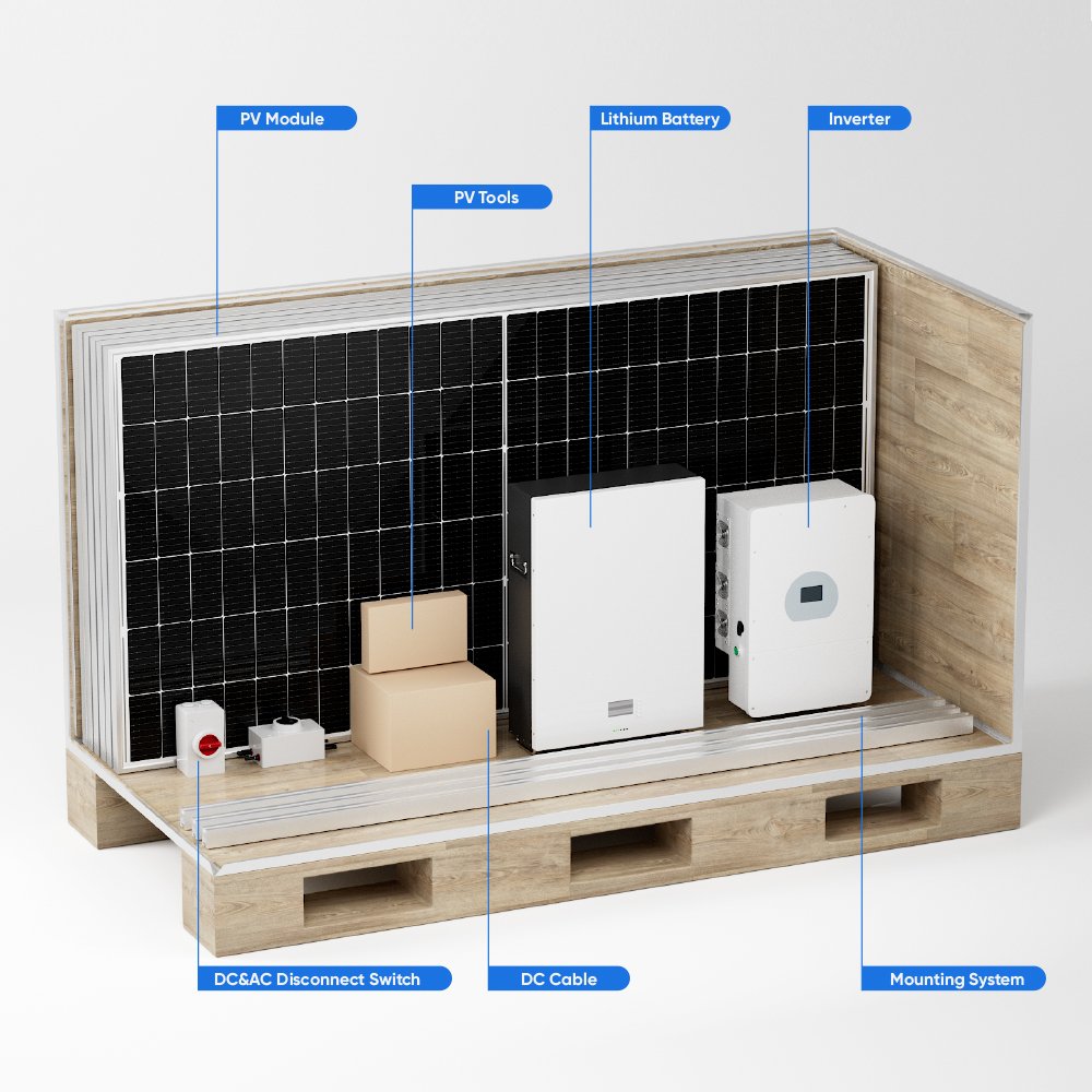 Wholesale Price SunEvo 3Kw 5Kw 10Kw All In On Home Full Set Hybrid System With Solar Panel