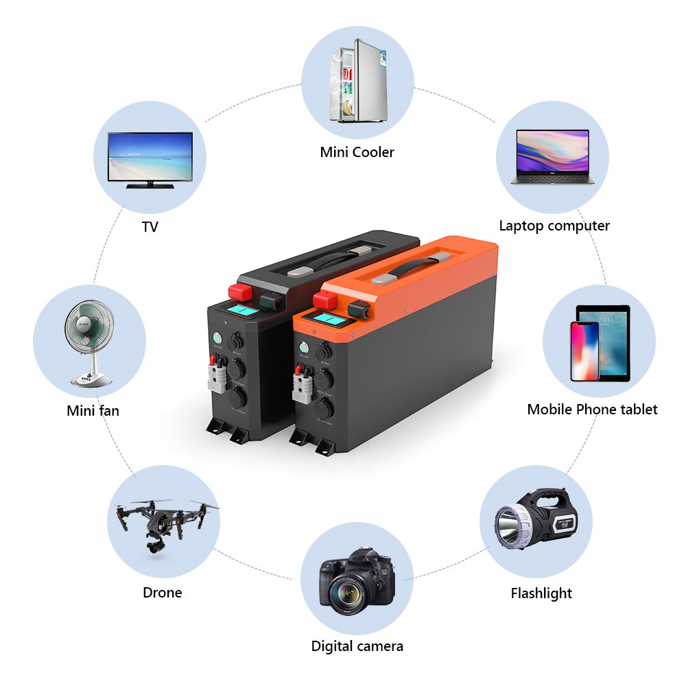 DC 12V Pack Batteries 12V RV Lithium Ion Batteries Camper Van Trolley Solar Panel Rechargeable Battery