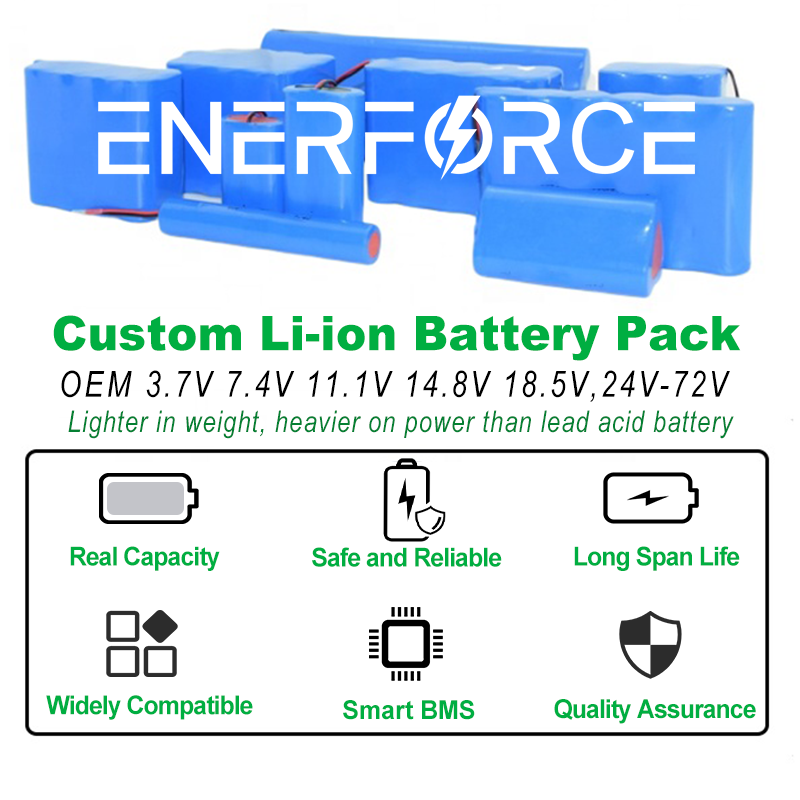 Customized Li-Ion Battery Pack Rechargeable 3.7V 7.4V 10.8V 11.1V 12V 14.8V 24V 18650 21700 Lithium Ion Batteries Power Tools