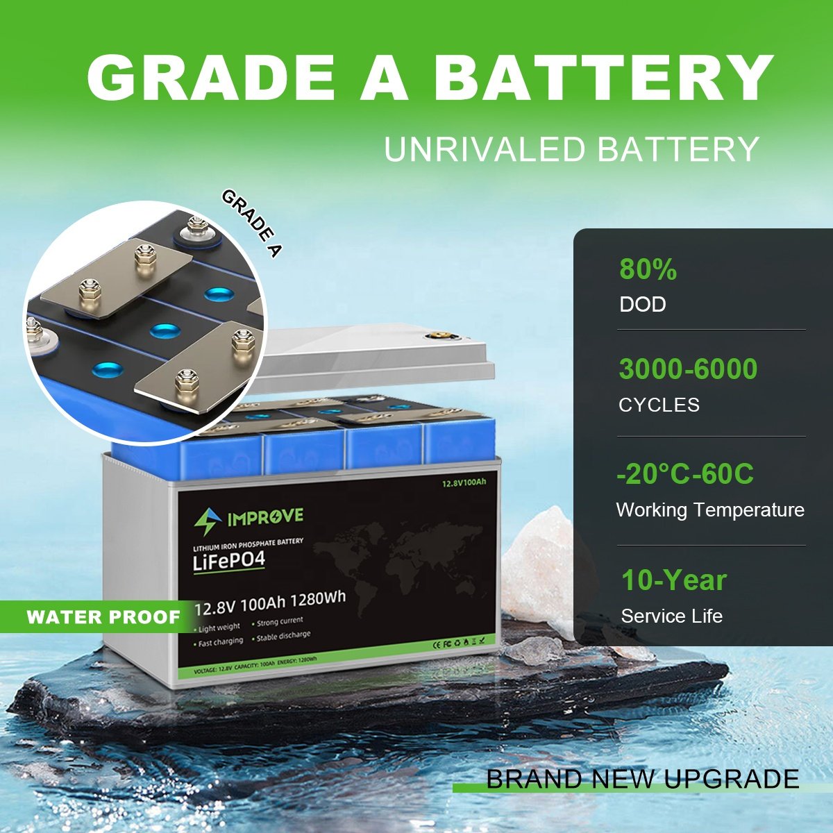 Lifepo4 battery pack LFP 12v 100Ah Lead acid replacement solar battery 12.8v 100ah 120ah150ah Lithium Iron Phosphate Battery
