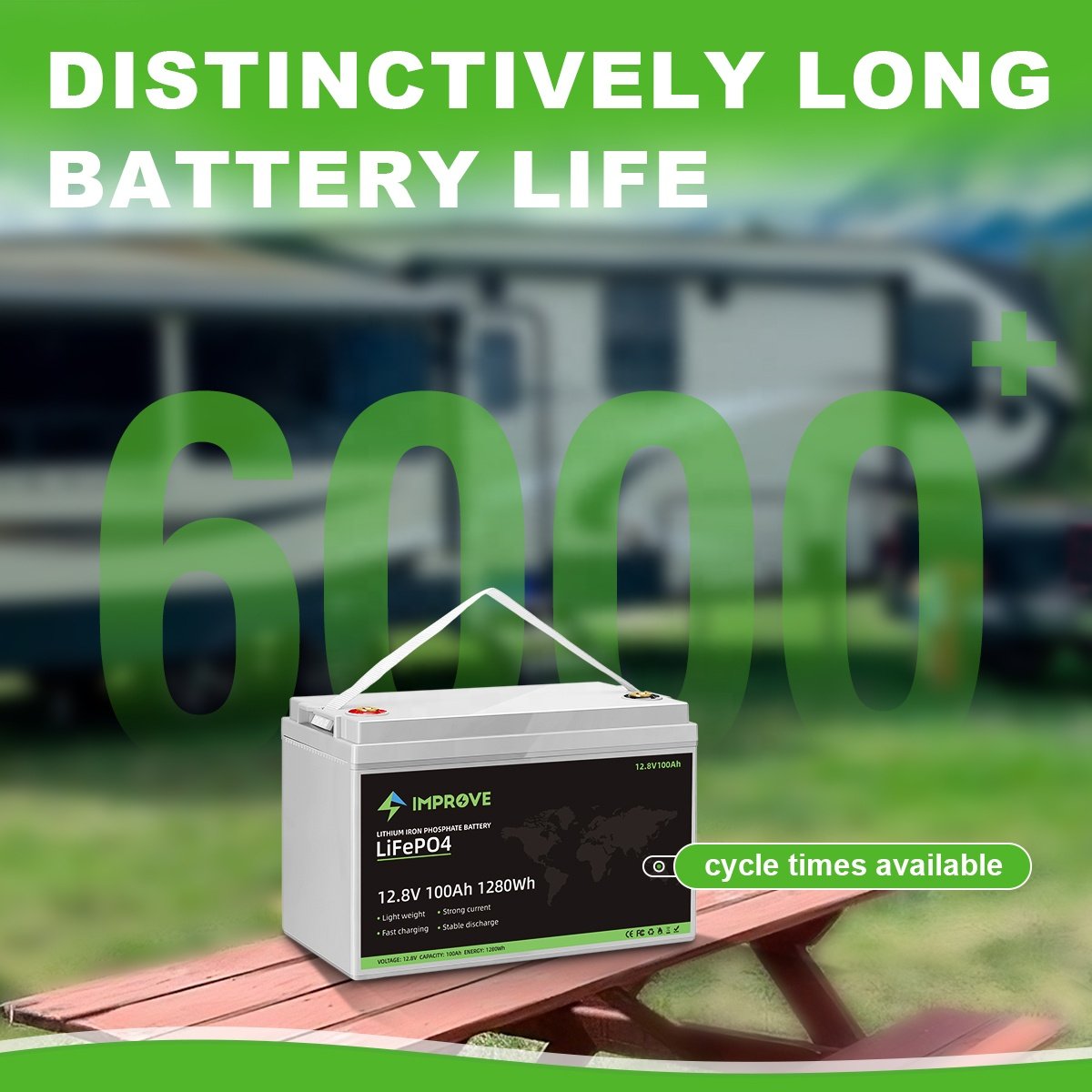 Lifepo4 battery pack LFP 12v 100Ah Lead acid replacement solar battery 12.8v 100ah 120ah150ah Lithium Iron Phosphate Battery