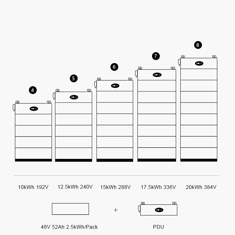 Stackable Power Storage System 10kWh-40kWh Lithium Battery Pack 15kWh-30kWh New Arrival for Home Use