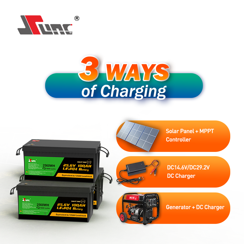 Space Saving 12.8V 200Ah Backup Battery Home Energy Storage System Lifepo4 Battery Pack