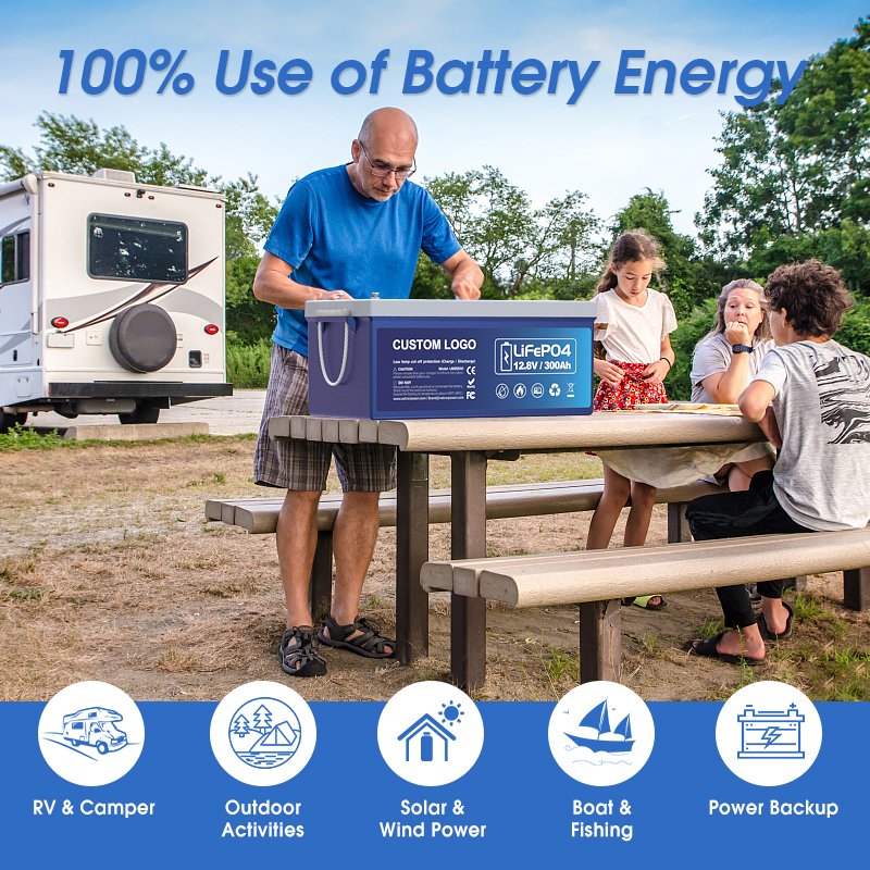 300ah 12 Volt Battery Lithium Lifepo4 Battery 300ah Batterie Lifepo4 12v 300ah