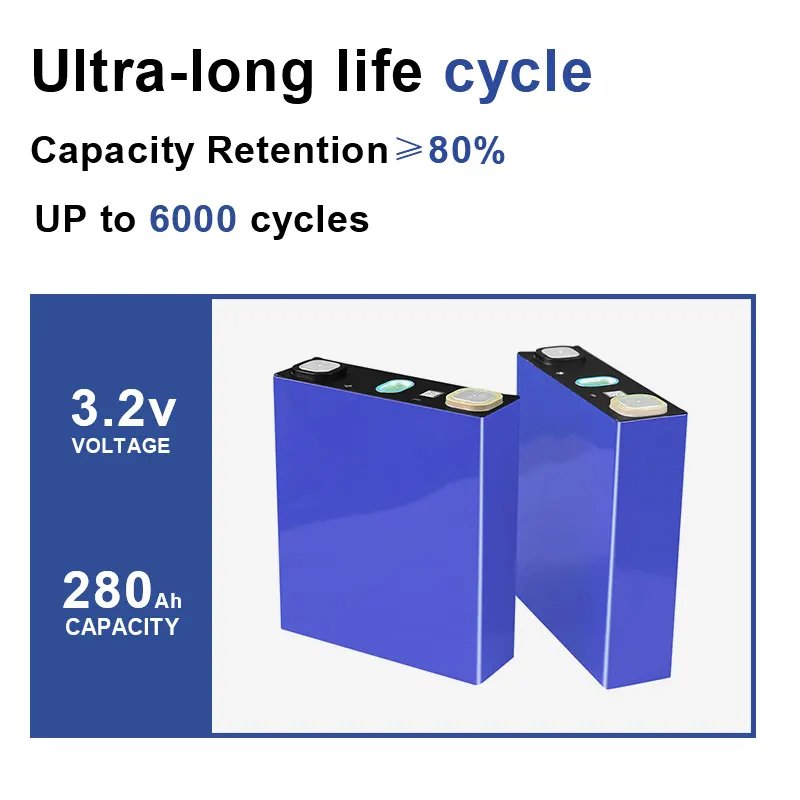 10000 Cycle Hithium 280AH 314Ah Prismatic Solar lithium ion batteries Cell 3.2v 280Ah LiFePO4 Battery Energy Storage Battery