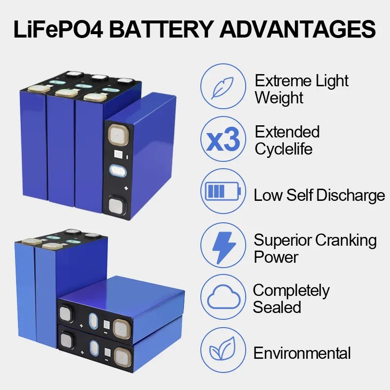 10000 Cycle Hithium 280AH 314Ah Prismatic Solar lithium ion batteries Cell 3.2v 280Ah LiFePO4 Battery Energy Storage Battery