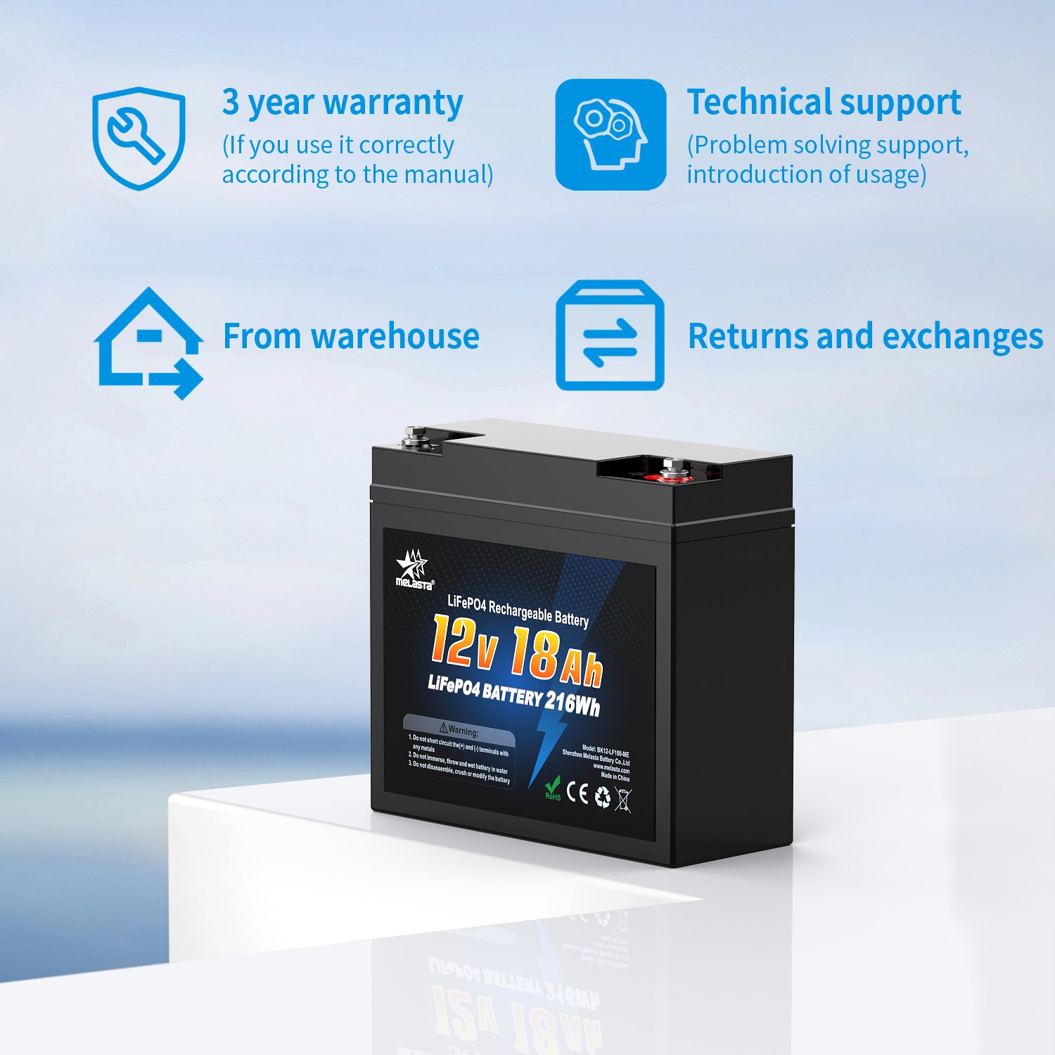 Melasta Lifepo4 Deep Cycle Replace Lead Acid Battery Power Storage Battery Sealed 12v 18ah Lithium Ion Batteries