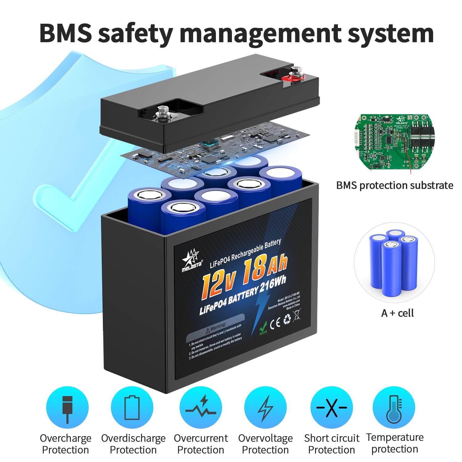 Melasta Lifepo4 Deep Cycle Replace Lead Acid Battery Power Storage Battery Sealed 12v 18ah Lithium Ion Batteries