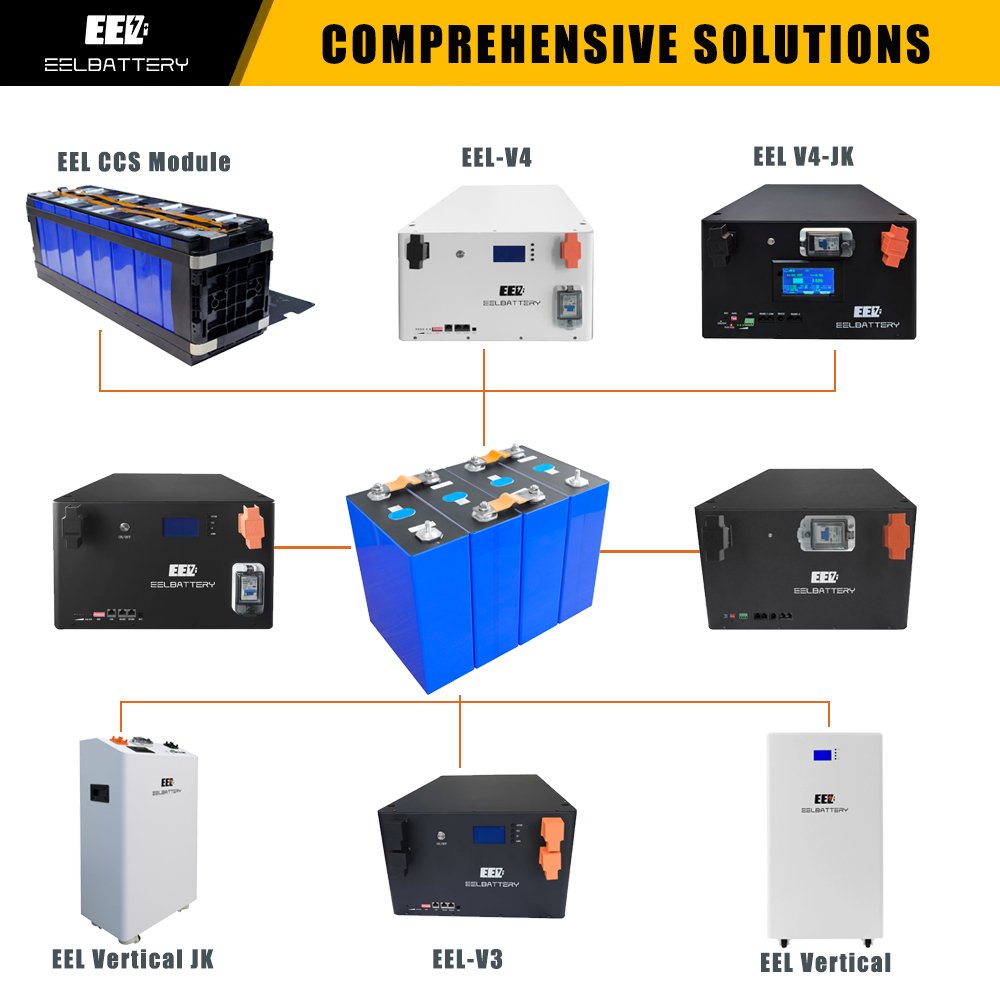 EVE 3.2V 8000 cycle new Full Capacity 314K MB31 HSEV LiFePO4 Cells 3.2v 314ah lithium ion batteries