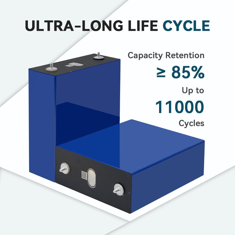 Hthium 314Ah 3.2V Lifepo4 Cell LFP 11000 Cycles Prismatic Lithium Ion Battery for Solar UL Certified 12V 24V 48V