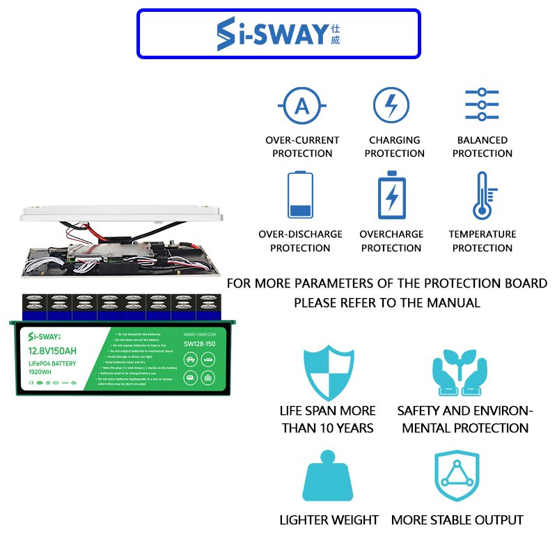 battery factory 12v 200ah solar battery 12.8V 50AH/100AH /150AH/300AH lithium ion batteries Home energy storage battery with BMS