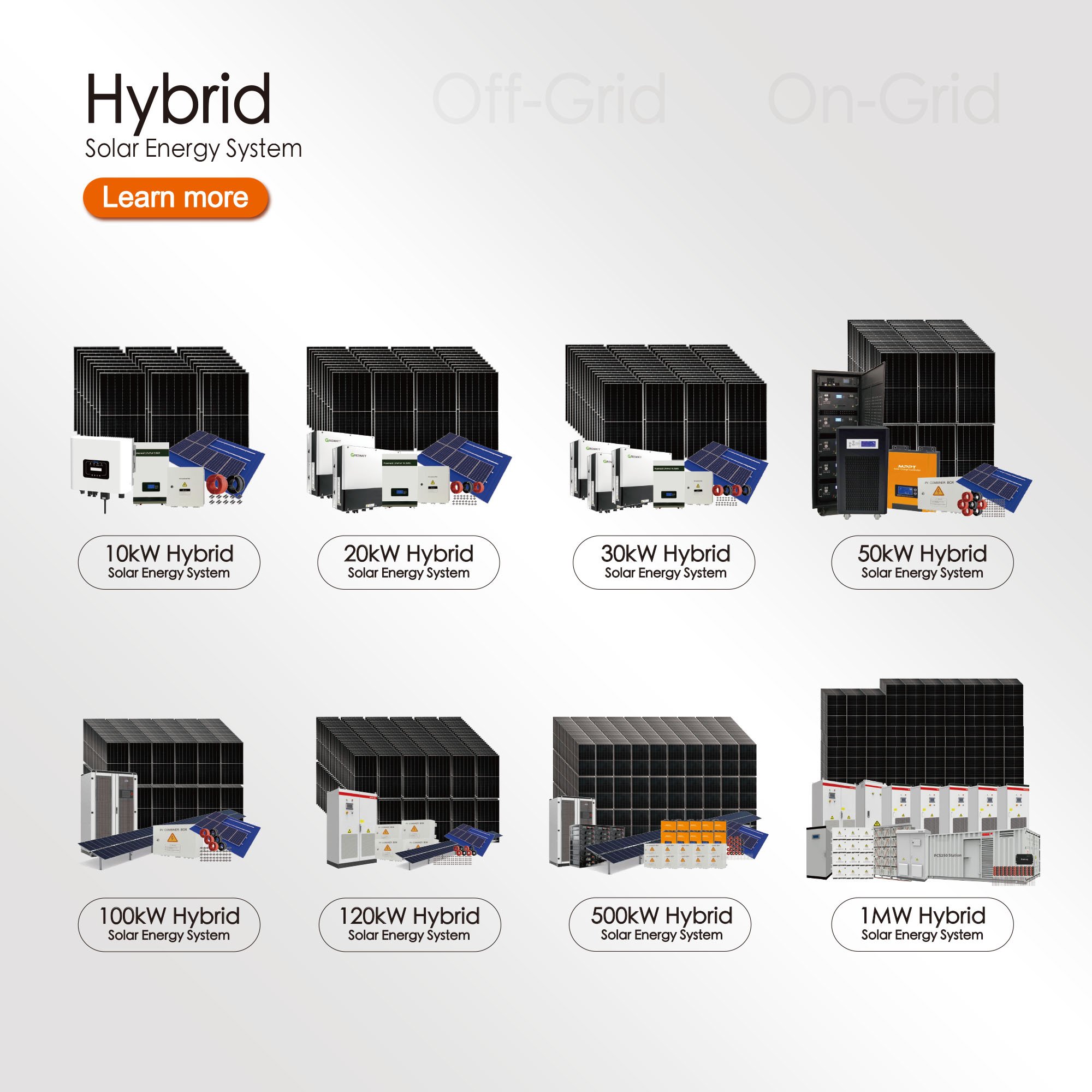 Maxbo 20kW 20 kW Off grid complete Solar Energy System for home with Solar Panels with battery backup solar power system