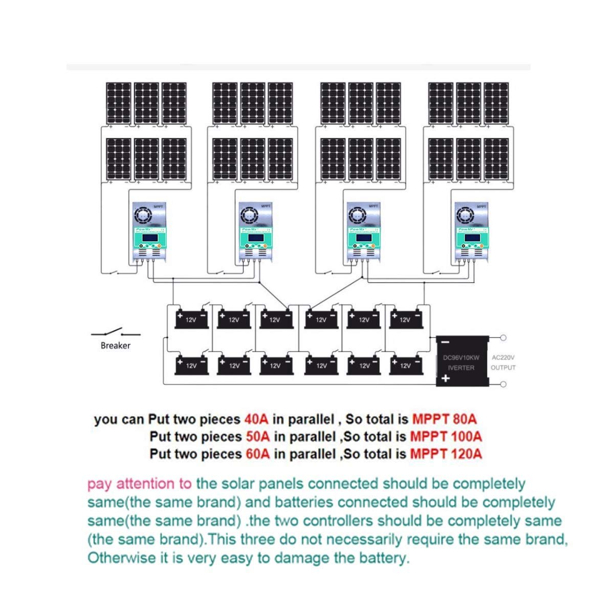 PowMr Auto 12V/24V/36V/48V Solar Charge Regulator 60Amp MPPT 150V Solar PV Panel Battery Charge Controller