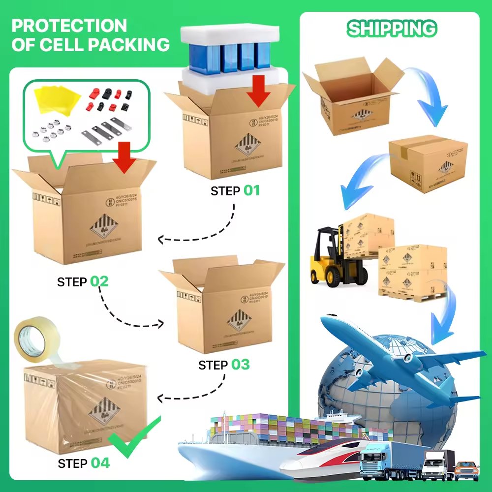 Ukraine New Eu Stock Mb31 314ah Lf280k 3.2v 280ah Lifepo4 Battery Cell Prismatic Phosphate Lithium Ion Batteries