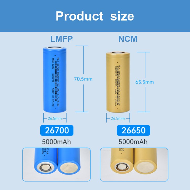 Deep Cycle Life Lithium Ion Batteries LMFP 5000mAh 3.7V Cylindrical Li-ion Battery Cell for Electric Scooter