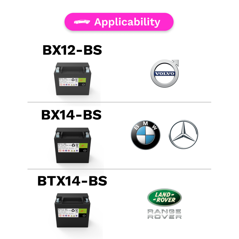 Sale! 12V 10Ah 12Ah 14Ah Car Start-Stop Standby Auxiliary Battery for BMW/BENZ SUPOWER BX12-BS BX14-BS BTX14-BS Factory In Stock