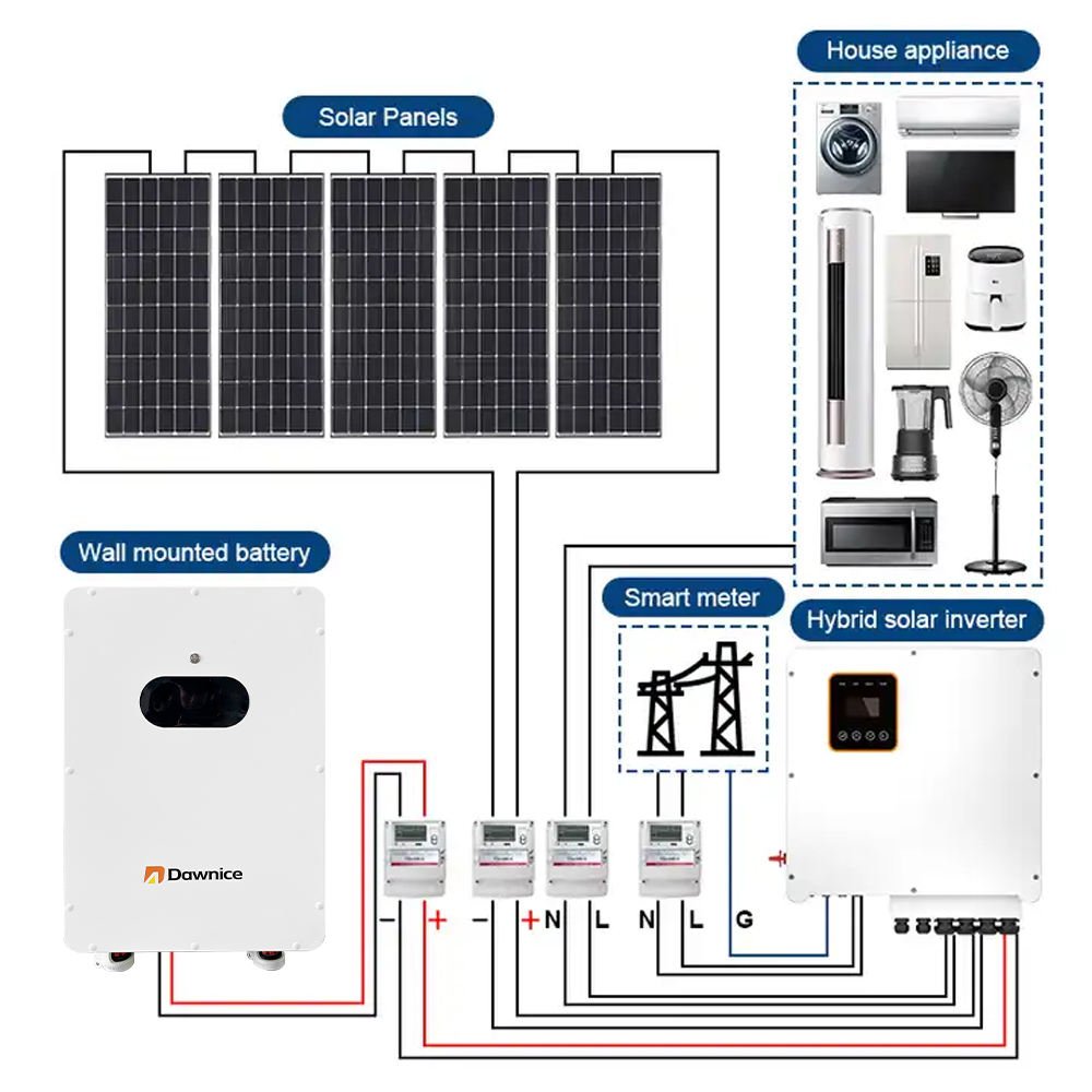 Energy Storage Power Wall 5kwh 10kwh 16kwh Moveable 100Ah 200Ah Lithium Ion Battery Waterproof Backup Power Supply Solar System