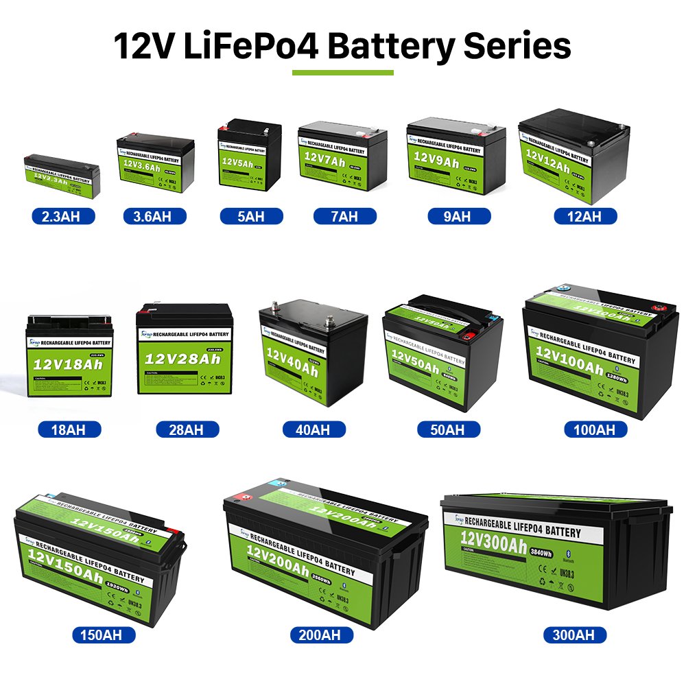 Best Selling 12V Lithium Iron LifePo4 Energy Storage Battery 25.6V UPS Boats 50Ah 100Ah 200Ah lead acid replacement battery