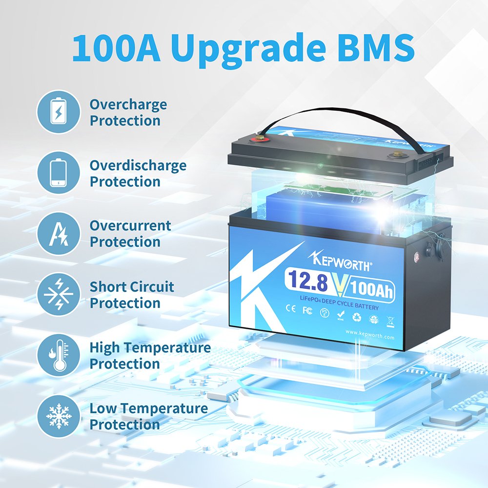 DE EU US stock 12V 100AH LiFePO4 Battery Pack Built-in BMS Lithium Iron Phosphate Backup Power Home Energy Storage