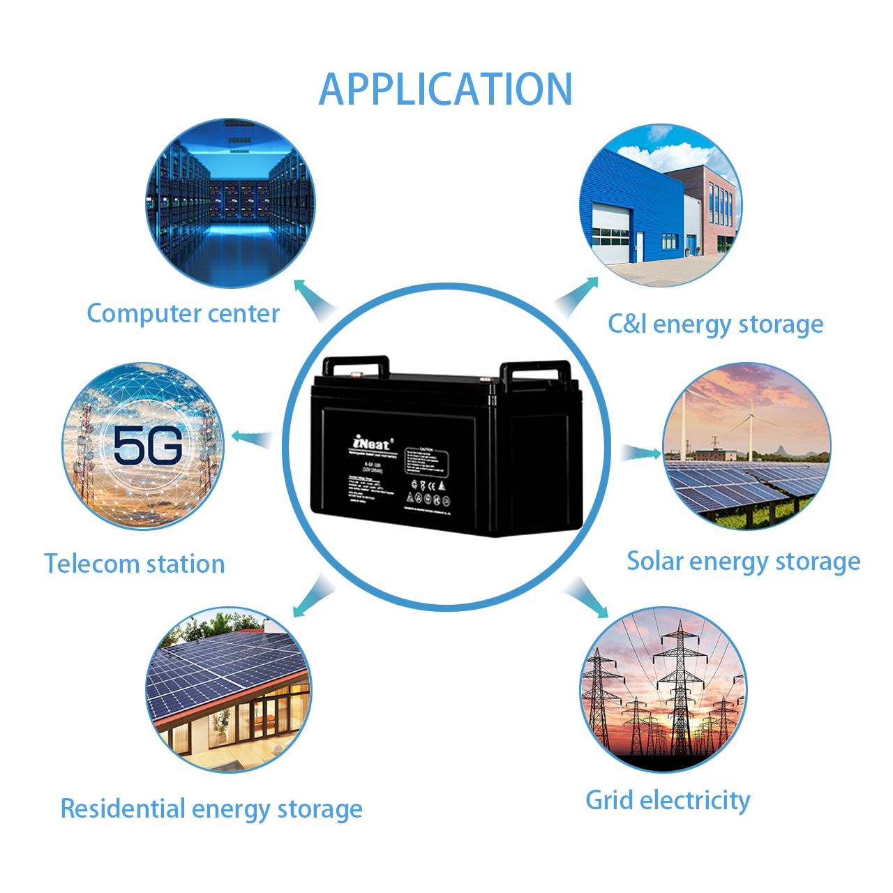 12V 100AH Deep Cycle Solar Energy Storage Battery agm sealed Lead Acid Batteries Battery Agm 12v 100ah
