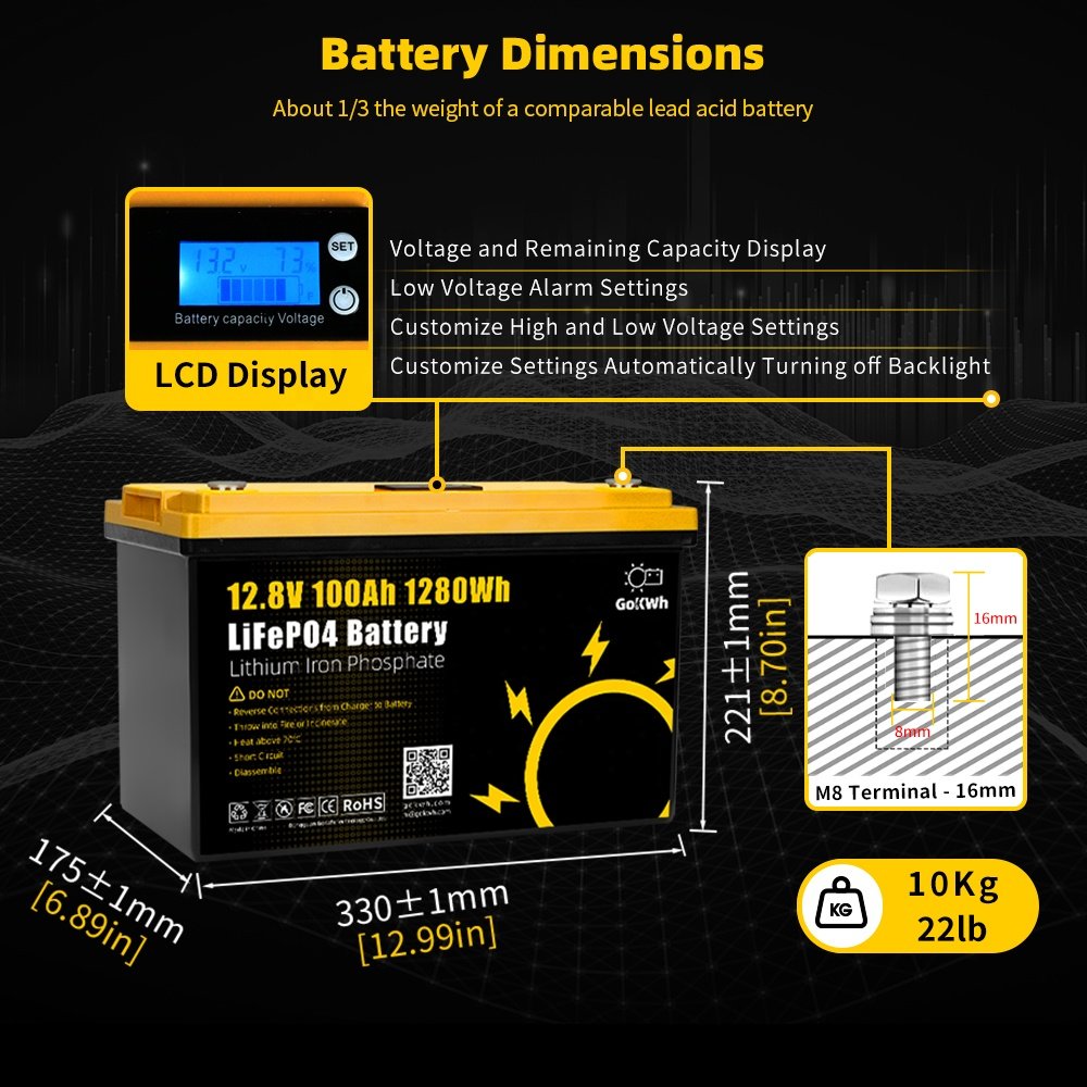GoKWh Deep Cycle LCD 100Ah 200Ah 12V 24V Lithium ion Lifepo4 Batteries Pack for Solar Home Energy Storage