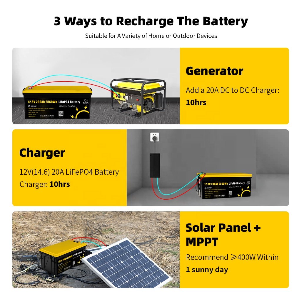 GoKWh Deep Cycle LCD 100Ah 200Ah 12V 24V Lithium ion Lifepo4 Batteries Pack for Solar Home Energy Storage