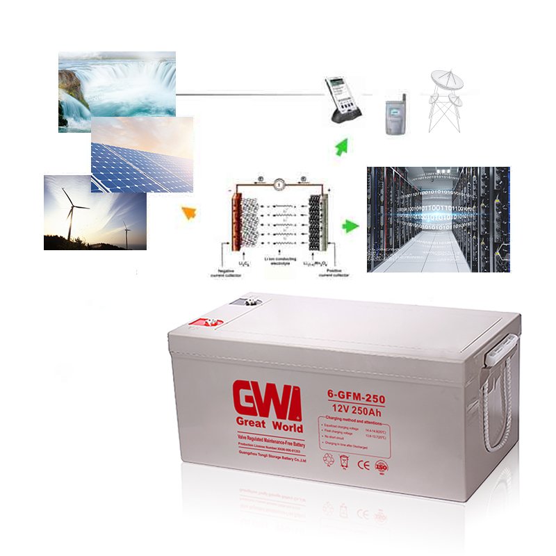 Golf car using 12v AGM battery deep recycle power support 6-GFM-200 VRLA energy storage battery -solar battery