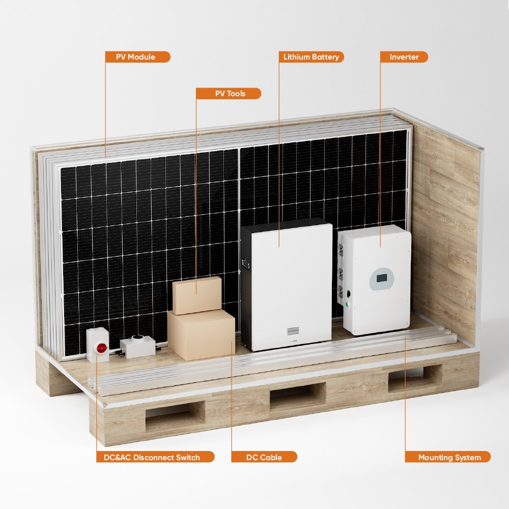SunArk 5Kva Solar Energy System 15kw 20kw 30kw 36kw Solar Power System For Home