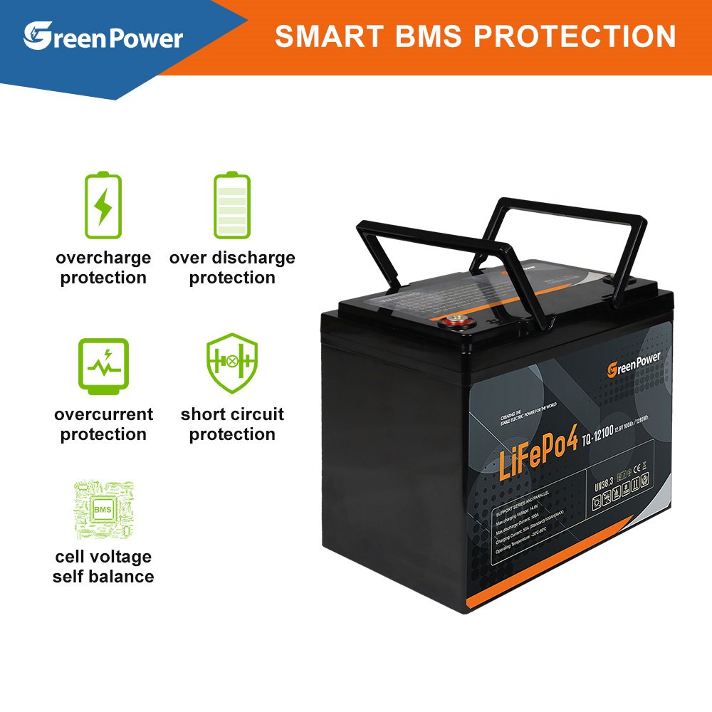 Hot Sales 24V Lithium Ion Batteries 12V 30AH 50Ah 100Ah 200Ah 150Ah 12Ah Energy Storage Battery LifePo4 Battery With BMS