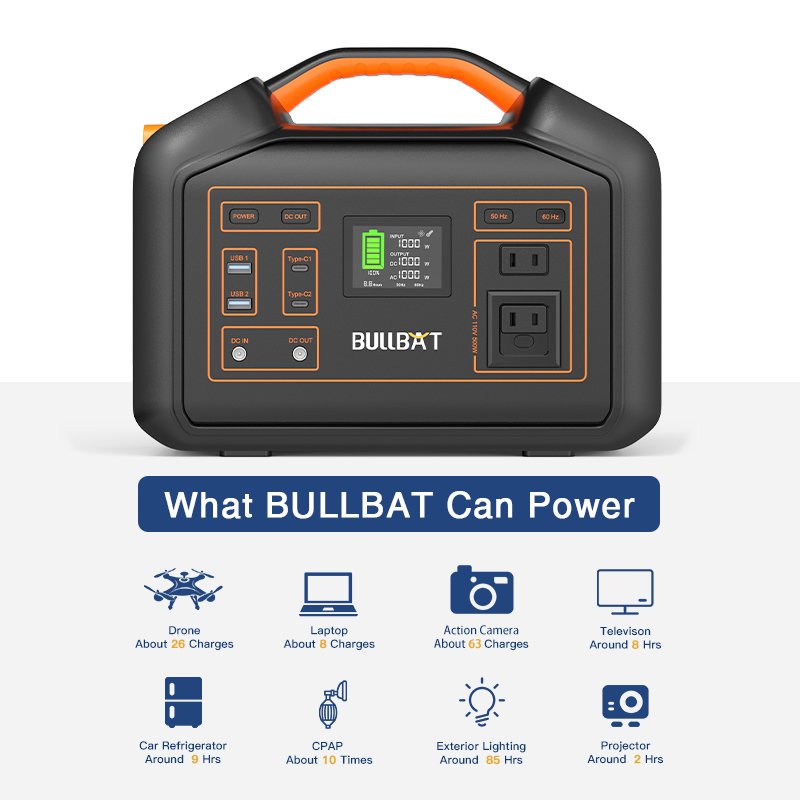 Worldpower OEM 500w 110v 220v Solar Power Station Rechargeable Portable Power Supply Lead Acid Battery Replacement