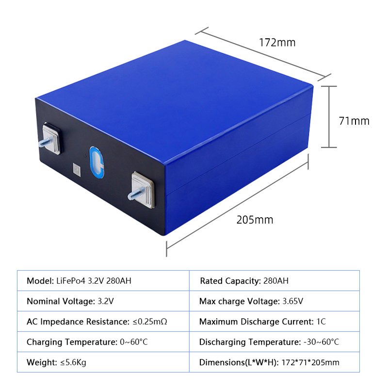 6000 cycles 5 years 3.2V 280AH lifepo4 lithium iron phosphate battery for DIY battery pack RV