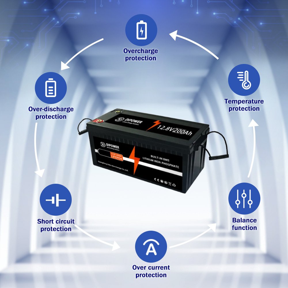factory 12v lithium battery 12v 60ah 100ah 150ah 200ah 250ah byd lifepo4 battery for solar system 12v replace lead acid battery