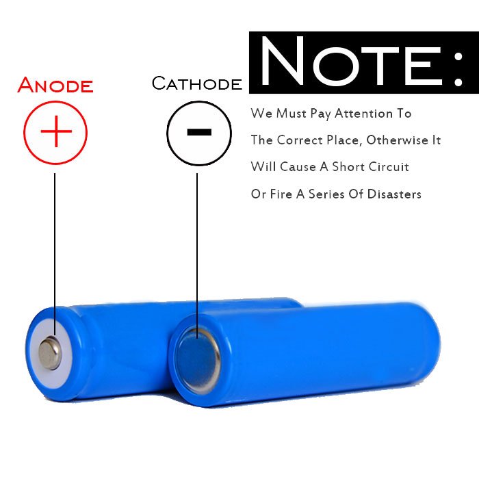 18650 3.7v Rechargeable Cylindrical Cells Li-ion 2000mah 10C NCM Lithium Battery For Solar Energy System