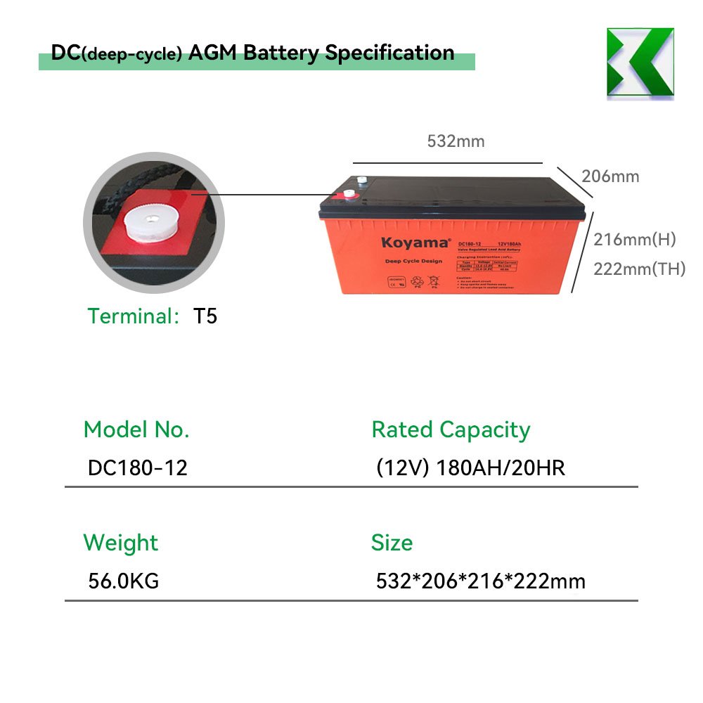 Wholesale factory price VRLA DC180-12 12V 180Ah AGM Deep Cycle energy storage Battery 4D group for RV Camping Backup Power