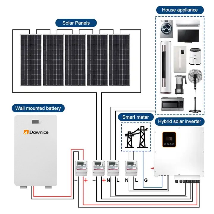 Europe Warehouse 15kw 15kwh Power-Wall 51.2v 48v 100ah 300a Lifepo4 Solar Lithium Ion Battery Home Storage