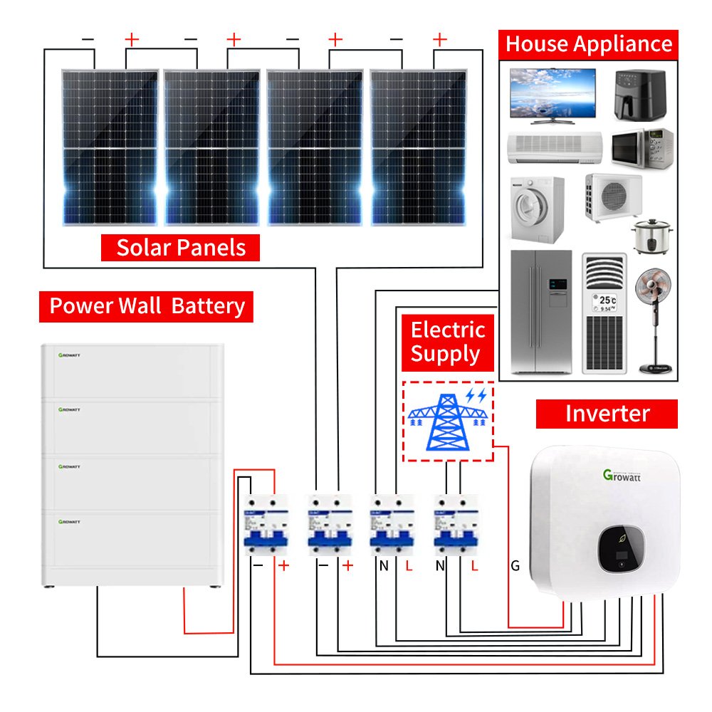 Best price 48v 200ah growatt 51.2v 10.24kwh 20.48kwh 25.6kwh lithium battery