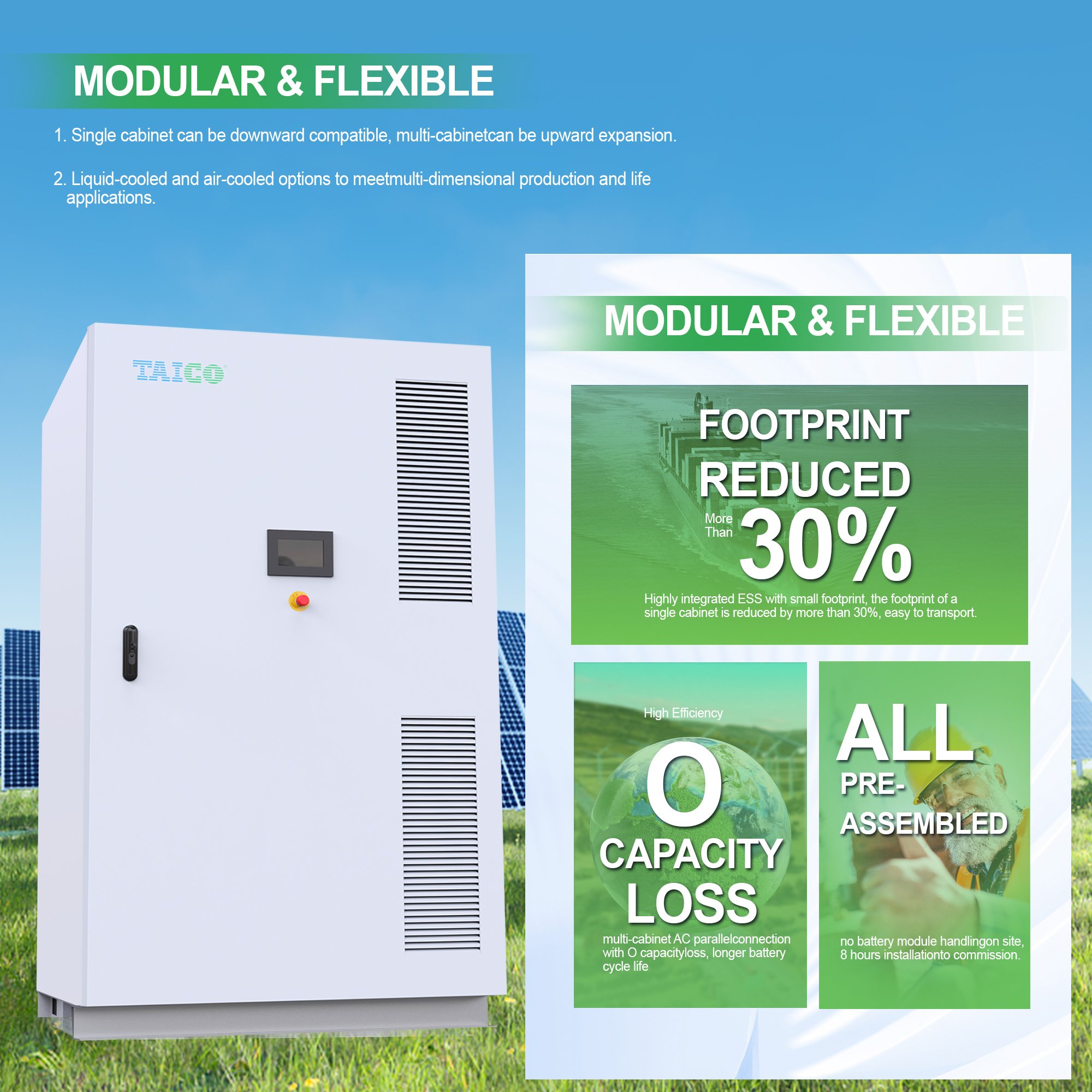 40HQ Container BESS 100kWh 200kWh 300kWh Storage Power Lithium Ion Battery Integrated for Solar\/Wind