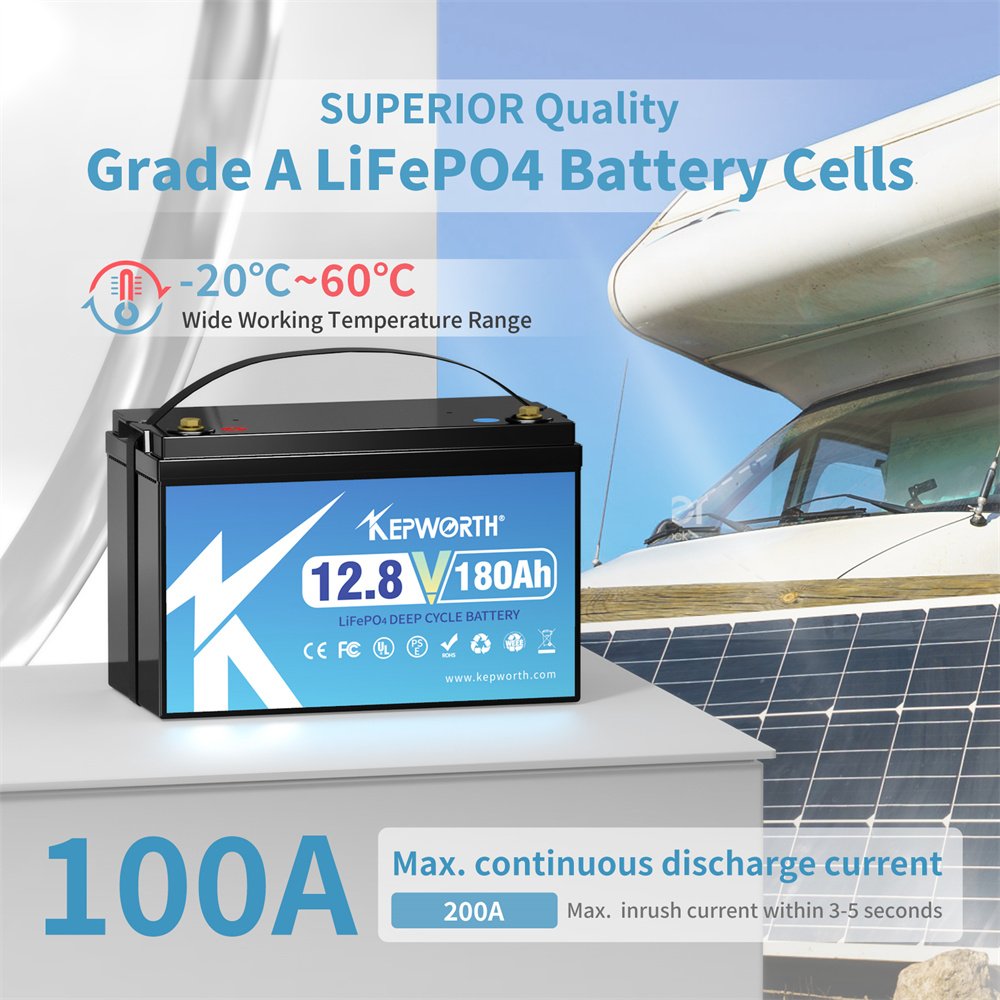 Wholesale Price 12.8 Volt Solar Energy System 100ah 300ah Lifepo4 Battery Lithium Ion 12v 200ah Lifepo4 Battery Pack