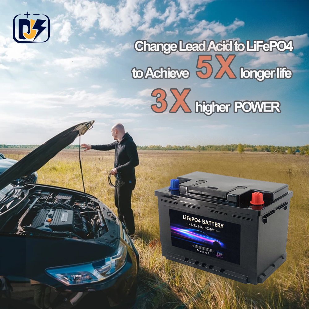 12v 80Ah 900CCA Auto starter battery Lithium Iron Phosphate Battery LiFePO4 Car Boat Starting battery pack