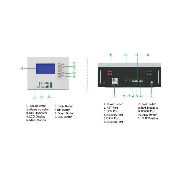 system battery 48v 3.2v lifepo4 280ah battery packs Lithium-Ionen-Batterien lithium ion batteries for home and car charge