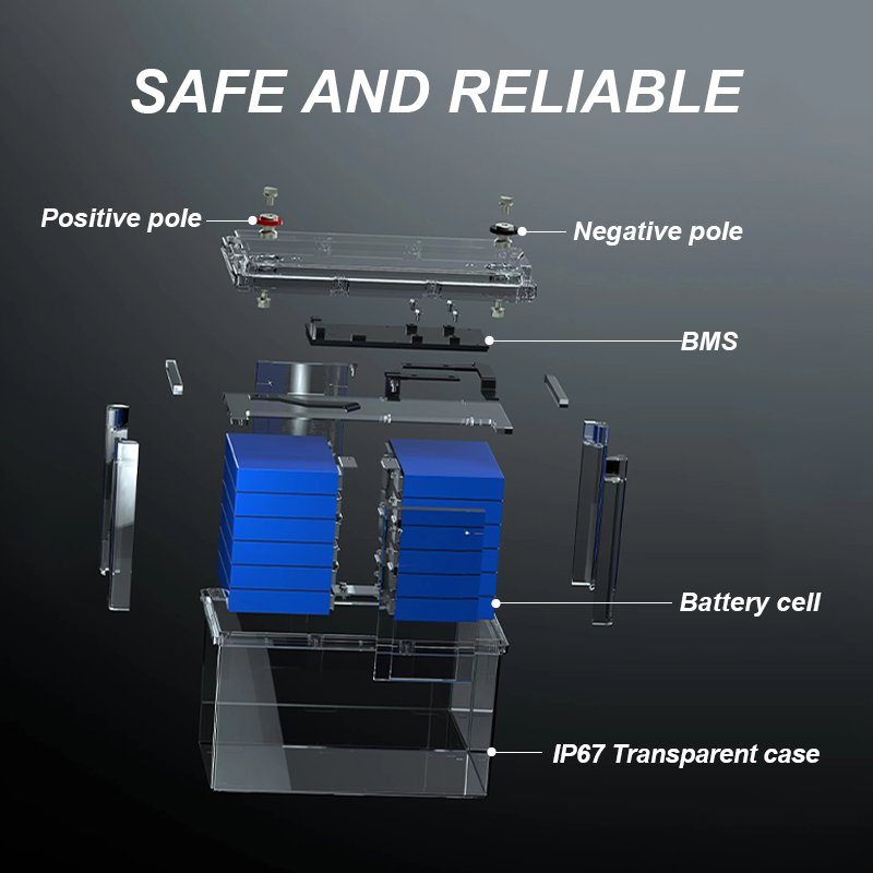 Wirentech Lithium Ion LiFePO4 12V 100Ah 200Ah 24V LFP DIY 12/24V Off-grid Overlanding Camping RV Caravan LiFePO4 battery pack