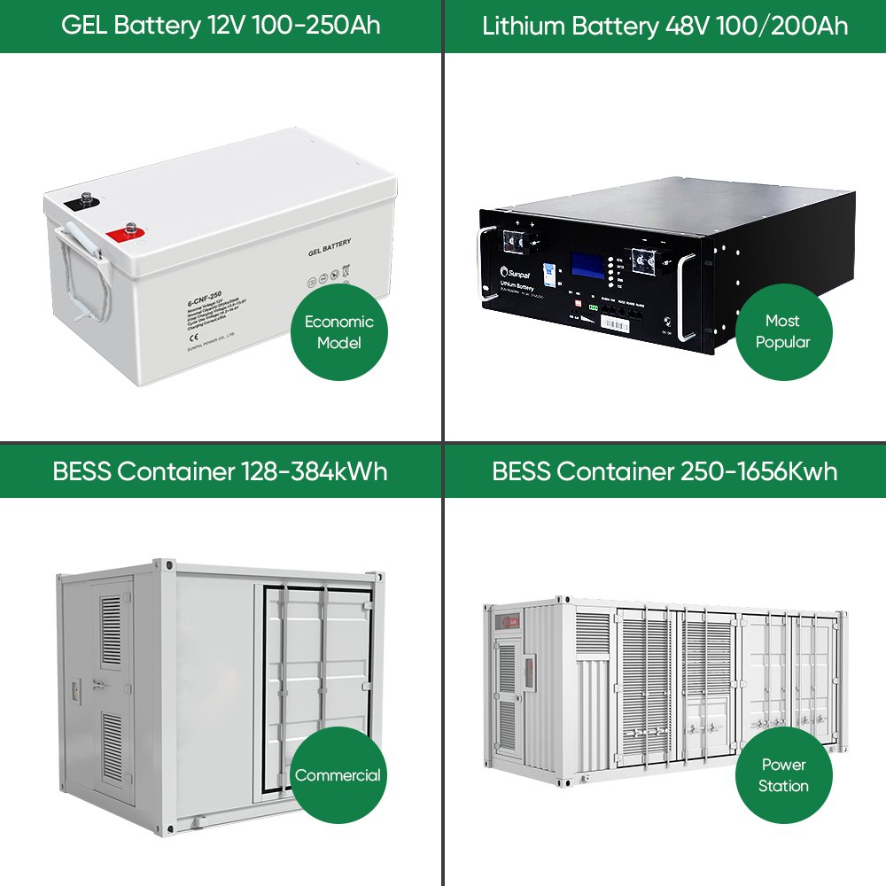 Solar Power Off Grid Hybrid 50Kw 100Kw 250Kw 500Kw Photovoltaic Panel System For Carport Mounting System