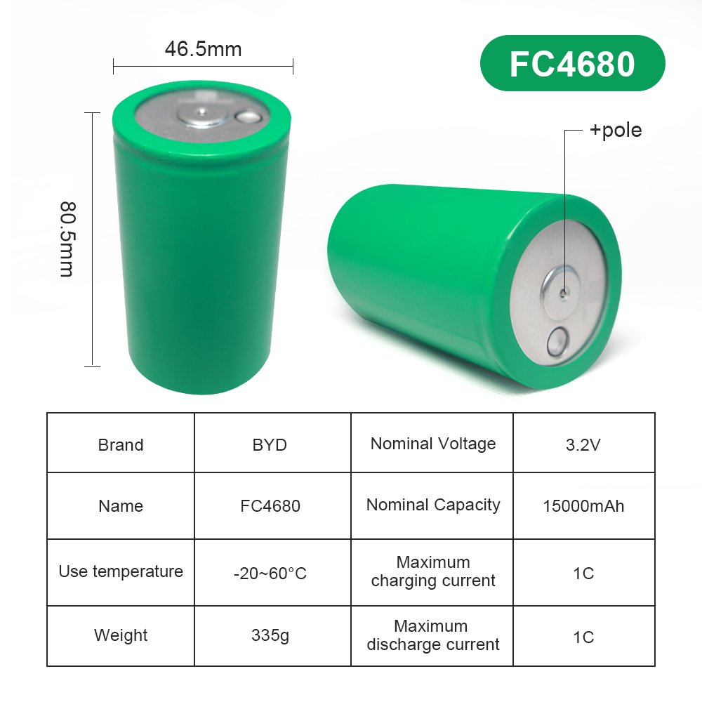 Custom rechargeable byd cylinder cell 3.2v 15ah lifepo4 4680 lfp 15000mah Cylindrical lithium ion battery