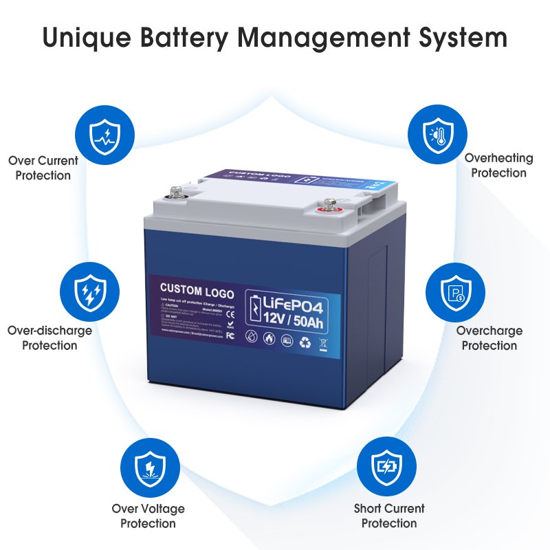 Wholesale LiFePo4 12v 7AH 12AH 20AH 30AH 50AH 100AH 200AH 300AH 460AH battery Lithium Ion batteries Energy Storage Battery