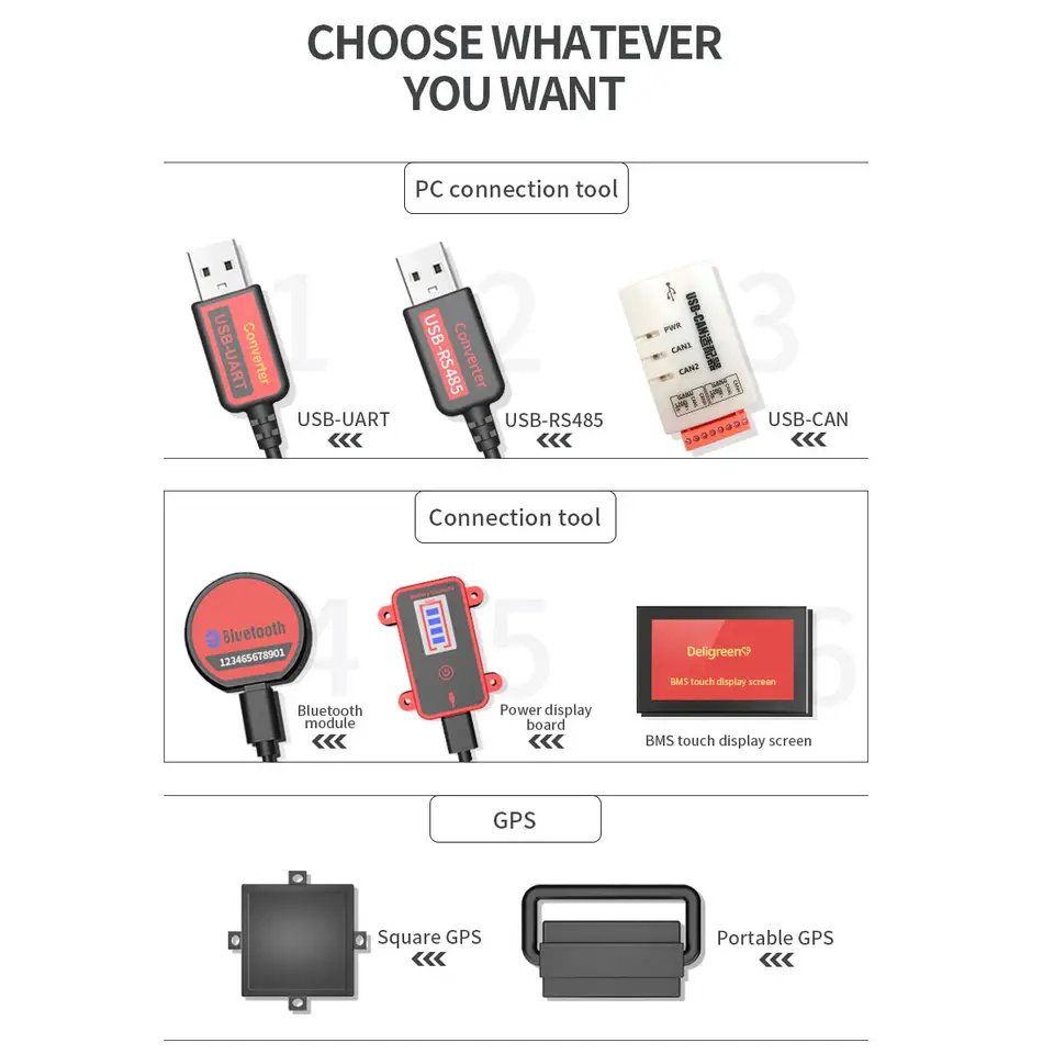 Smart Bms For Lithium Ion Battery Pack Daly 4s 12v 30a With RS485 CAN Active Balance For Household Appliances Smart Bms Board