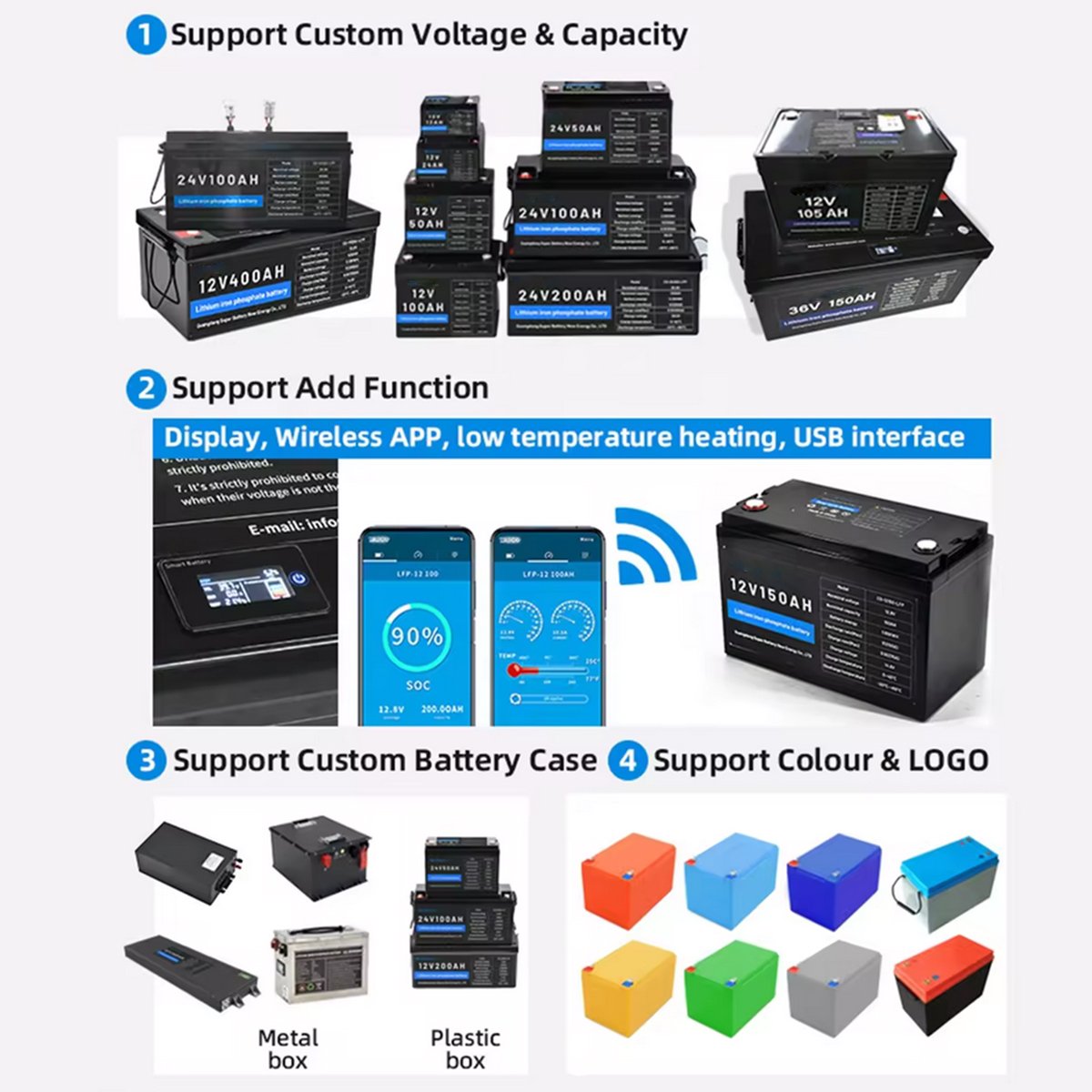 lifepo4 36v 150ah marine Lithium Ion Battery Pack Lifepo4 Battery Pack with 36v lifepo4 batterie gel lithium