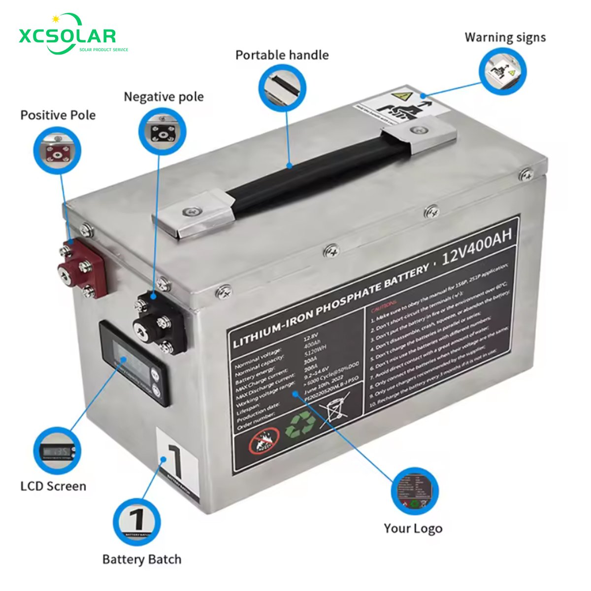 lifepo4 36v 150ah marine Lithium Ion Battery Pack Lifepo4 Battery Pack with 36v lifepo4 batterie gel lithium